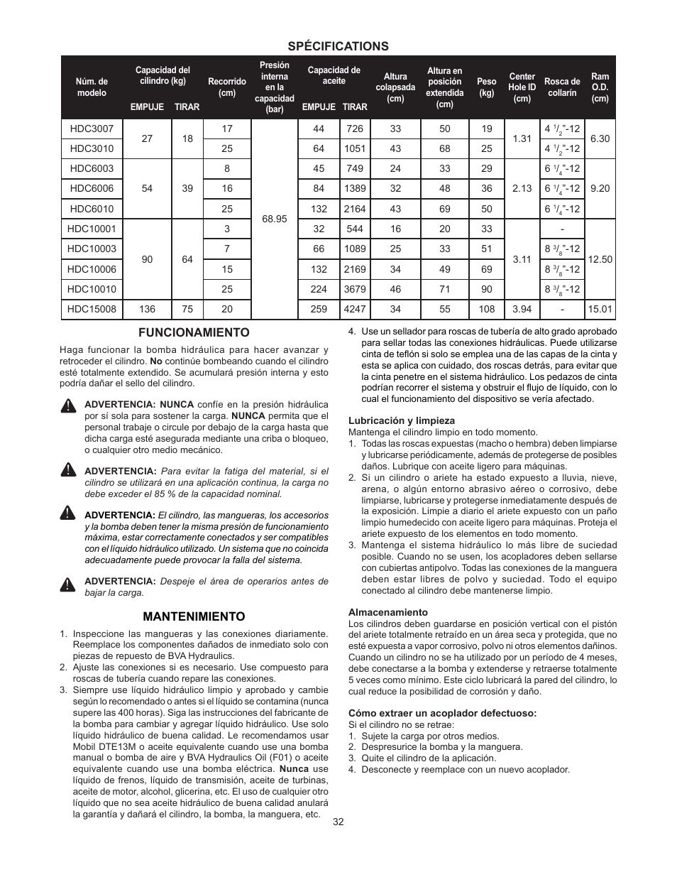 Funcionamiento, Mantenimiento, Spécifications | BVA Hydraulics HDC15008 User Manual | Page 32 / 42