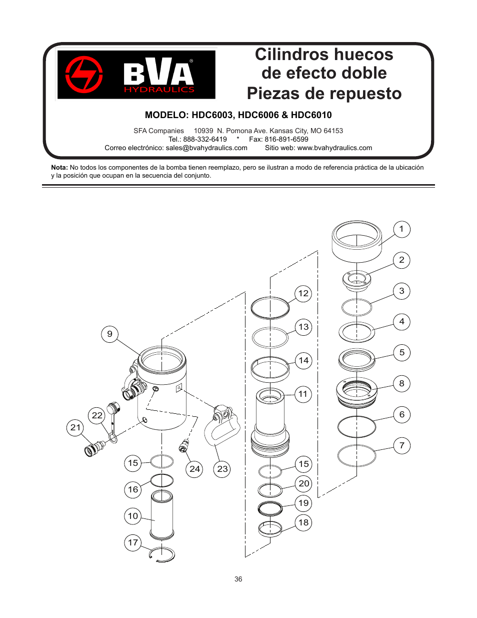 BVA Hydraulics HDC15008 User Manual | Page 36 / 42