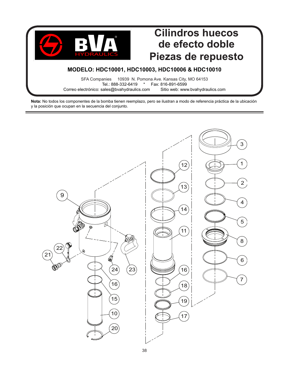 BVA Hydraulics HDC15008 User Manual | Page 38 / 42