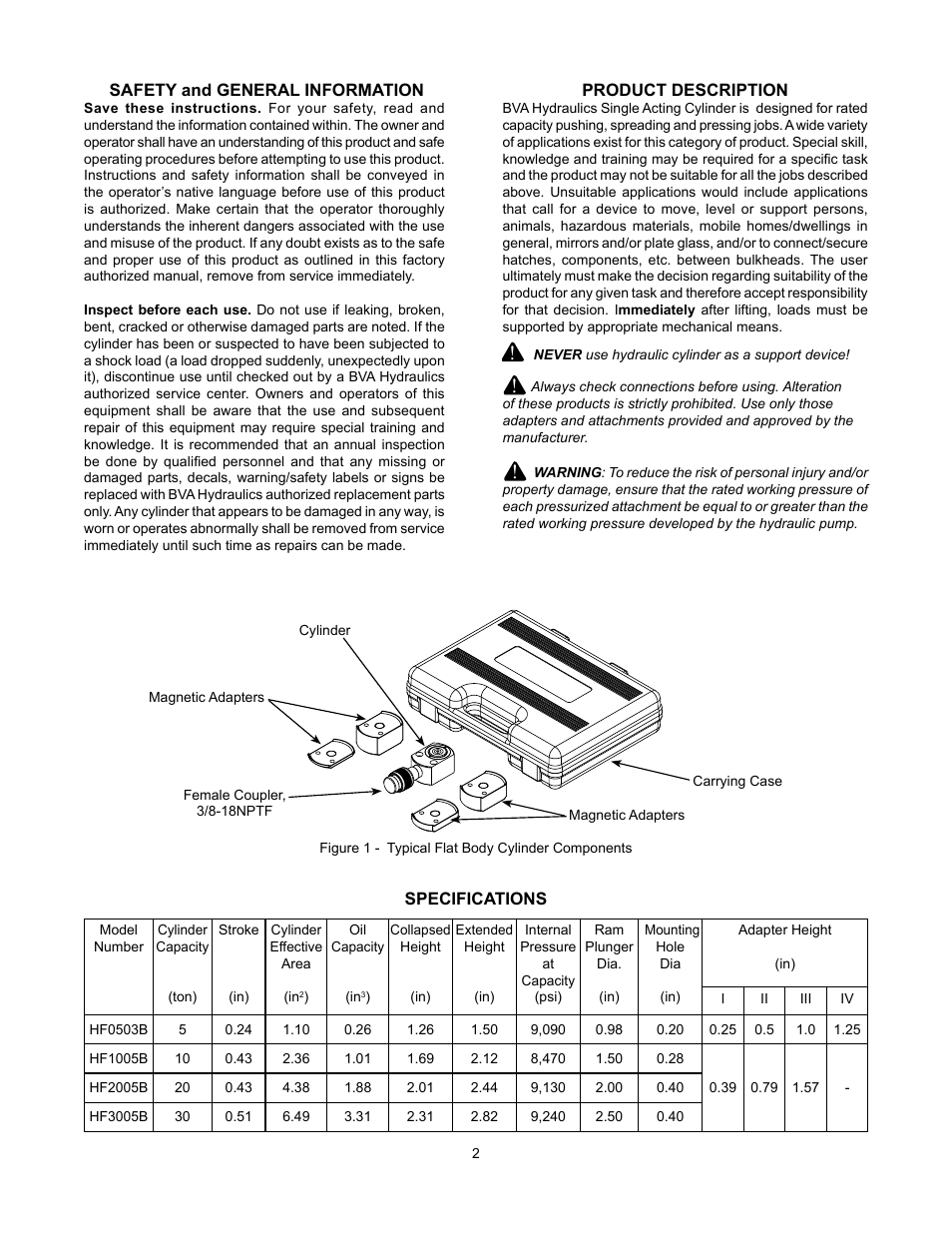 BVA Hydraulics HF1005B User Manual | Page 2 / 8