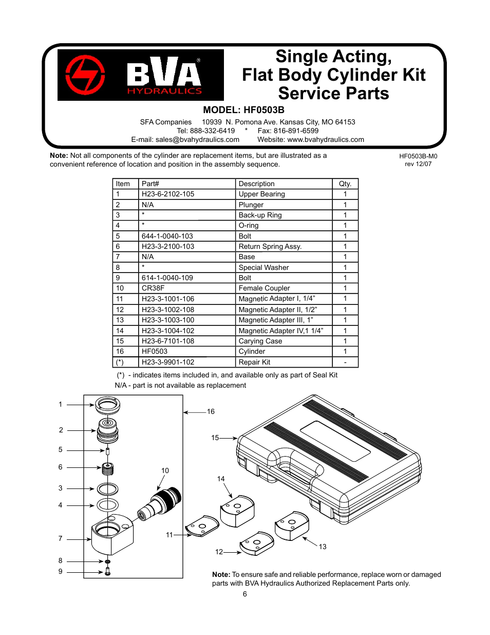 BVA Hydraulics HF1005B User Manual | Page 6 / 8