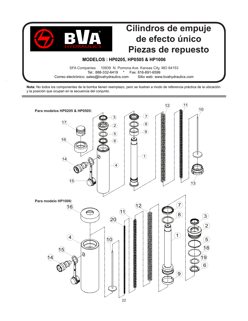 BVA Hydraulics HP1006 User Manual | Page 22 / 24