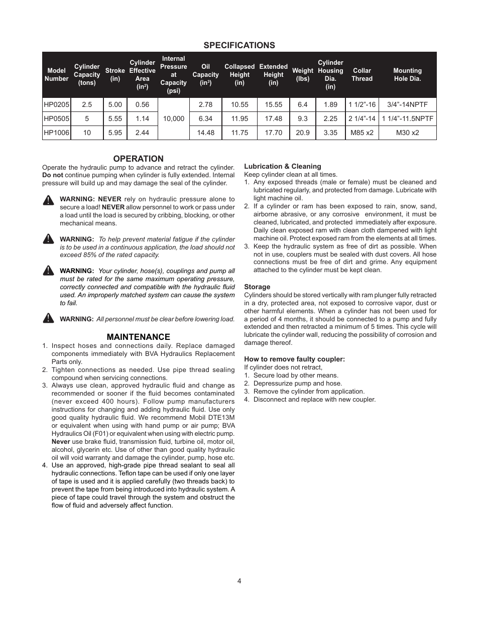 BVA Hydraulics HP1006 User Manual | Page 4 / 24
