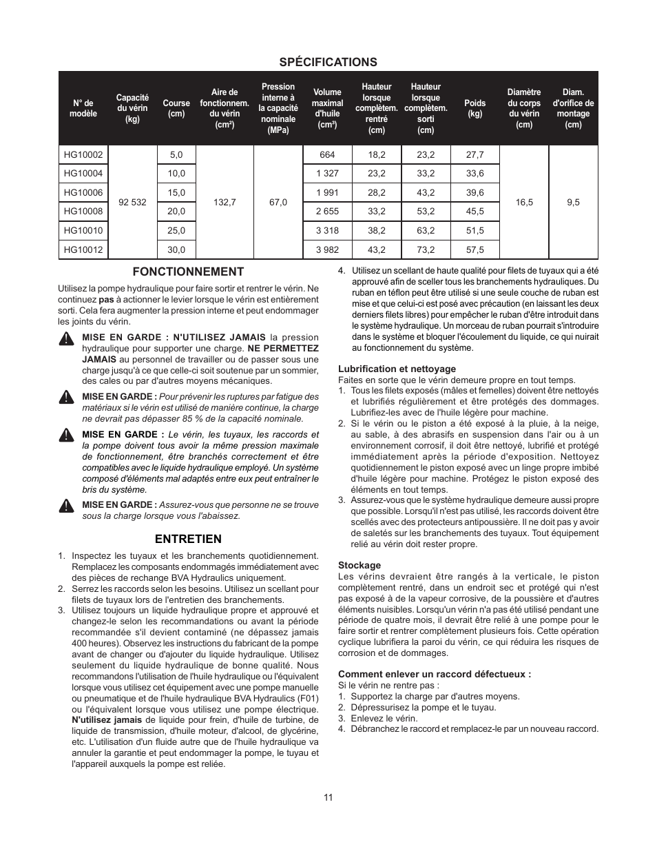 Spécifications, Fonctionnement, Entretien | BVA Hydraulics HG100012 User Manual | Page 11 / 24
