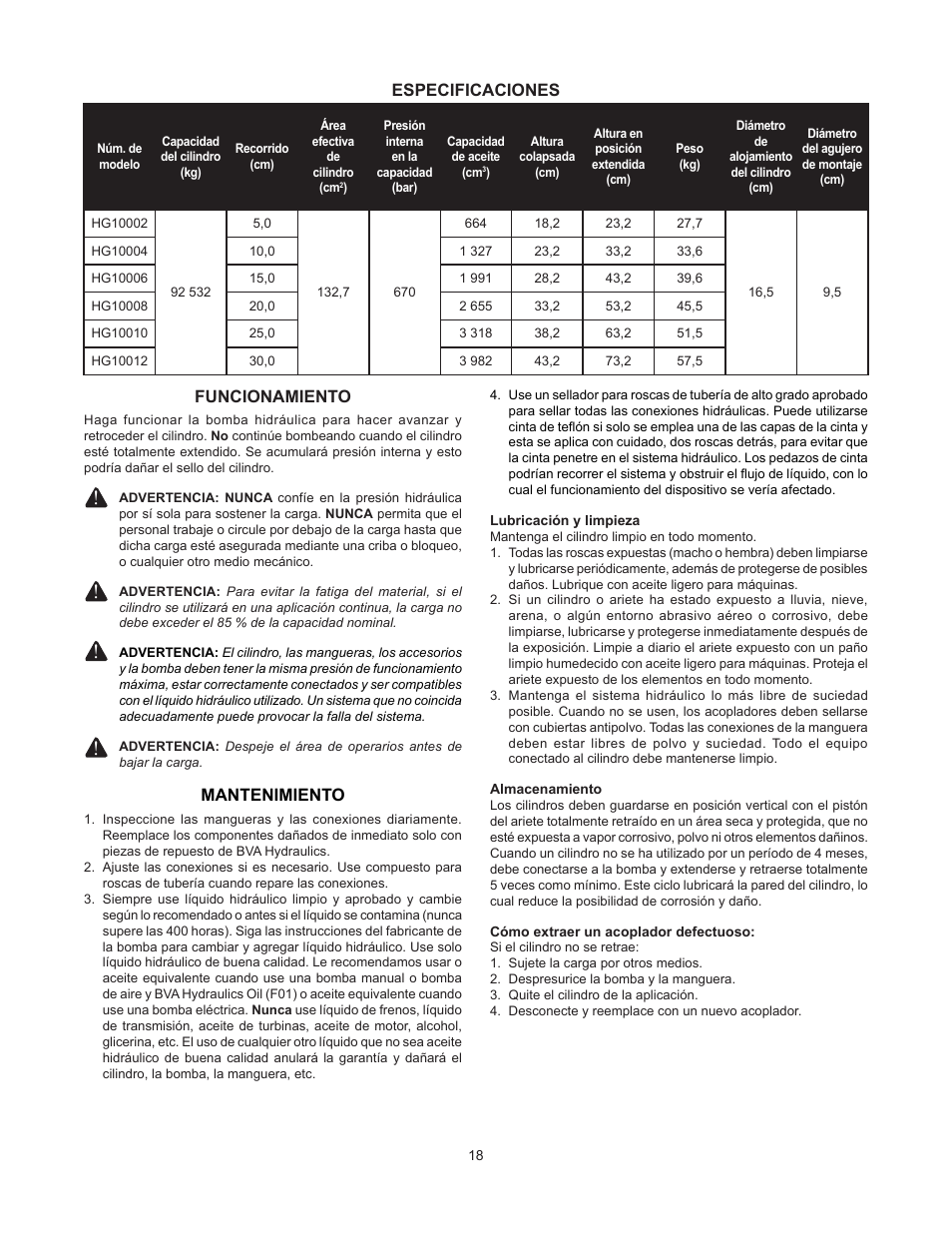 Especificaciones, Funcionamiento, Mantenimiento | BVA Hydraulics HG100012 User Manual | Page 18 / 24