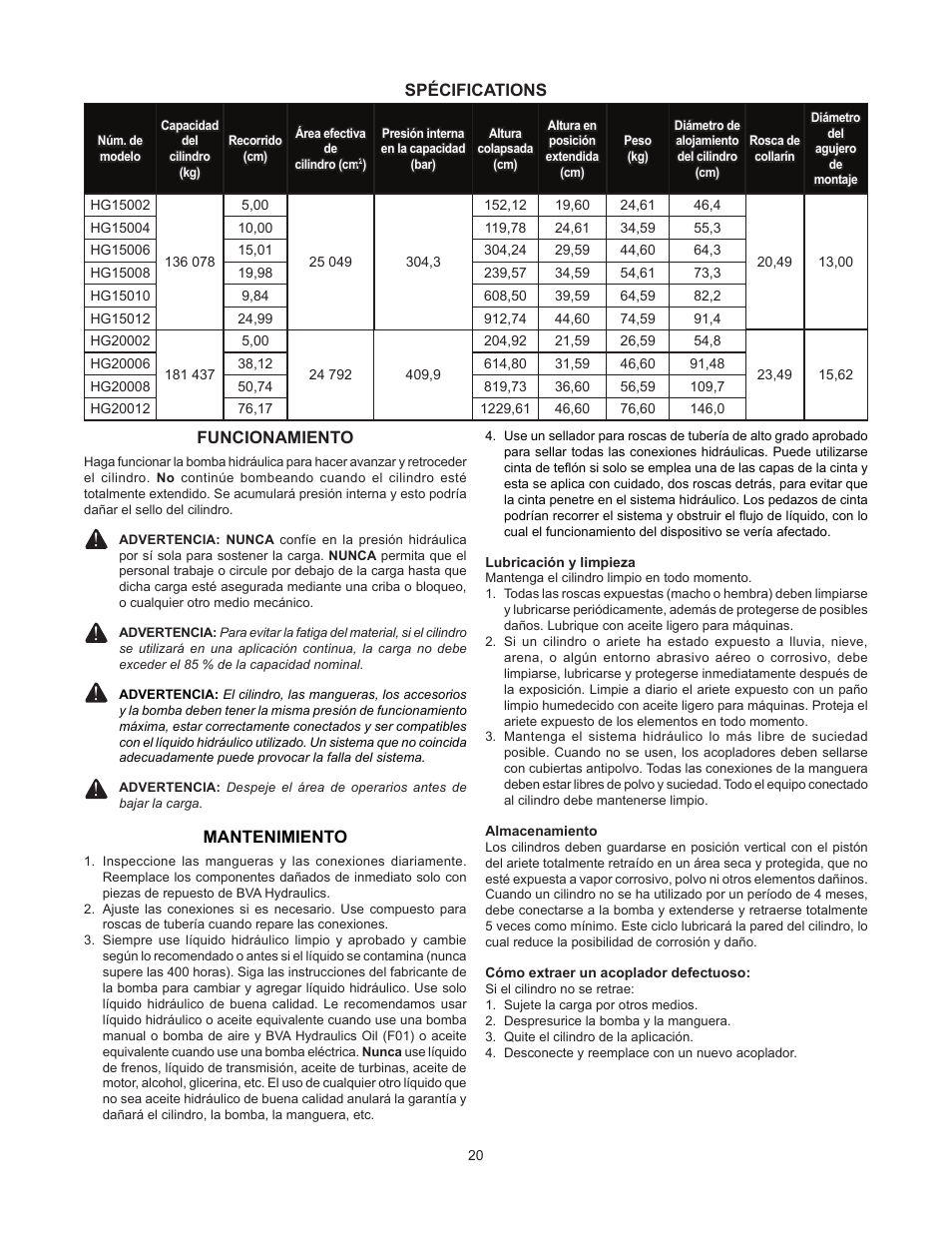 BVA Hydraulics HG20012 User Manual | Page 20 / 24