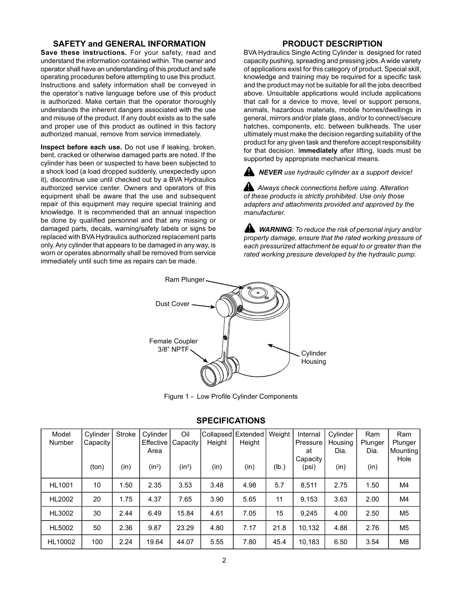 BVA Hydraulics HL10002 User Manual | Page 2 / 8