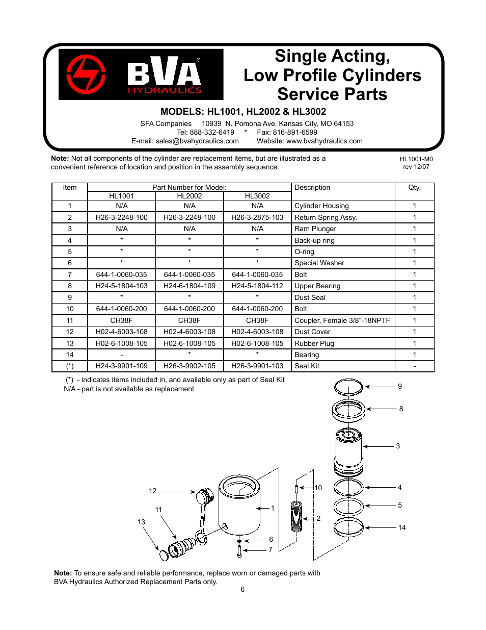 Single acting, low proﬁle cylinders service parts | BVA Hydraulics HL10002 User Manual | Page 6 / 8