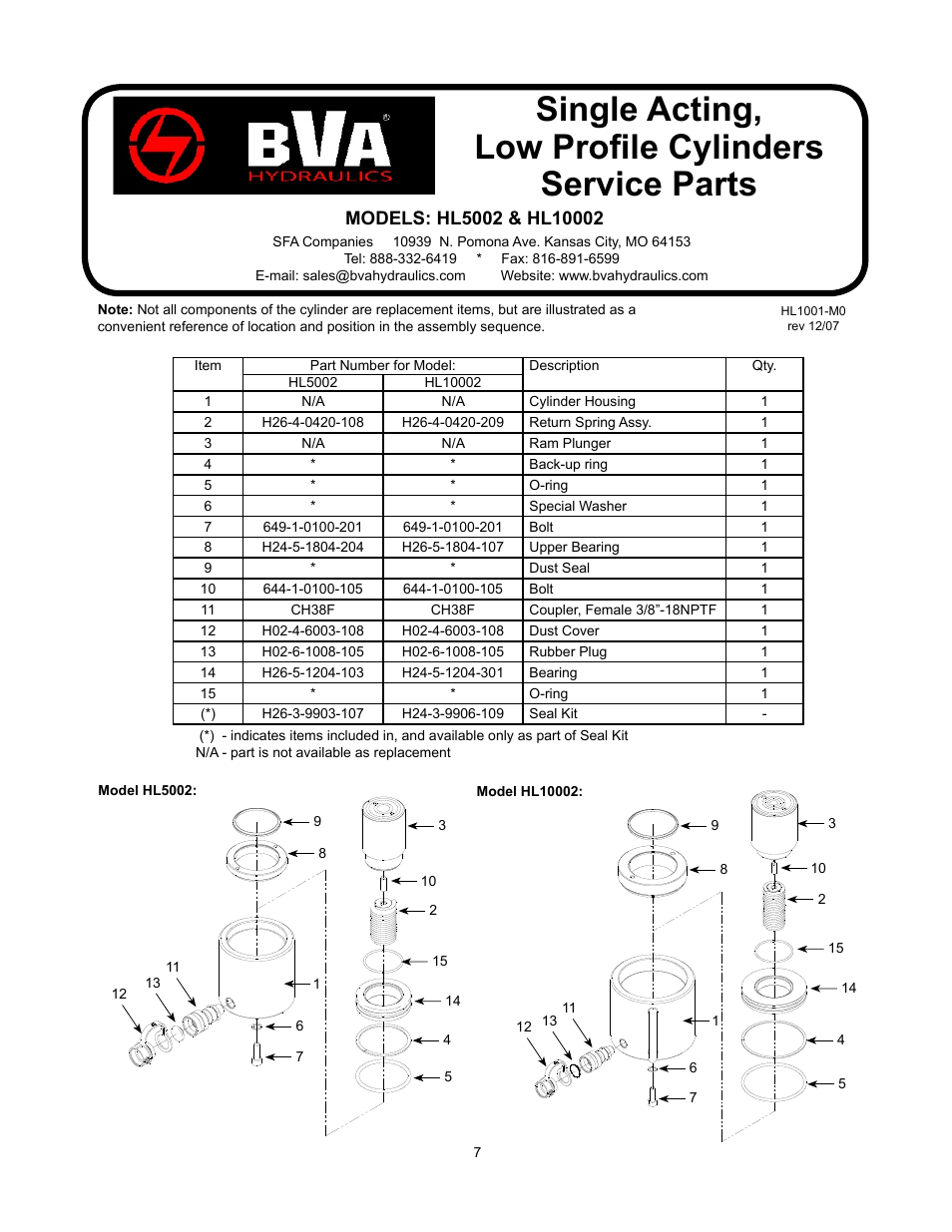Single acting, low proﬁle cylinders service parts | BVA Hydraulics HL10002 User Manual | Page 7 / 8