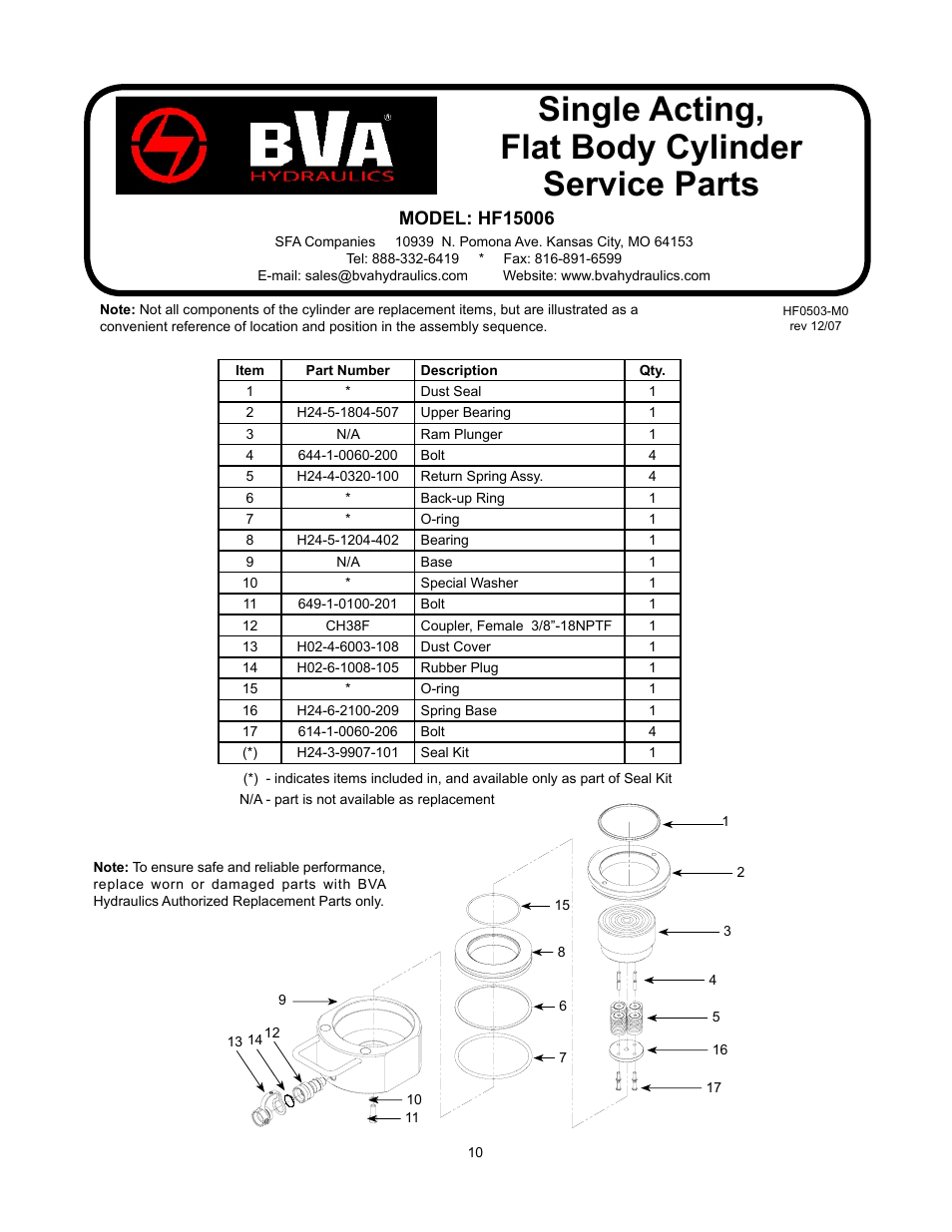 Single acting, flat body cylinder service parts | BVA Hydraulics HF15006 User Manual | Page 10 / 12