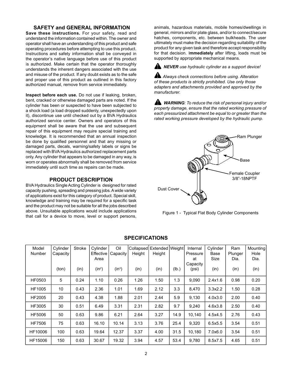 BVA Hydraulics HF15006 User Manual | Page 2 / 12