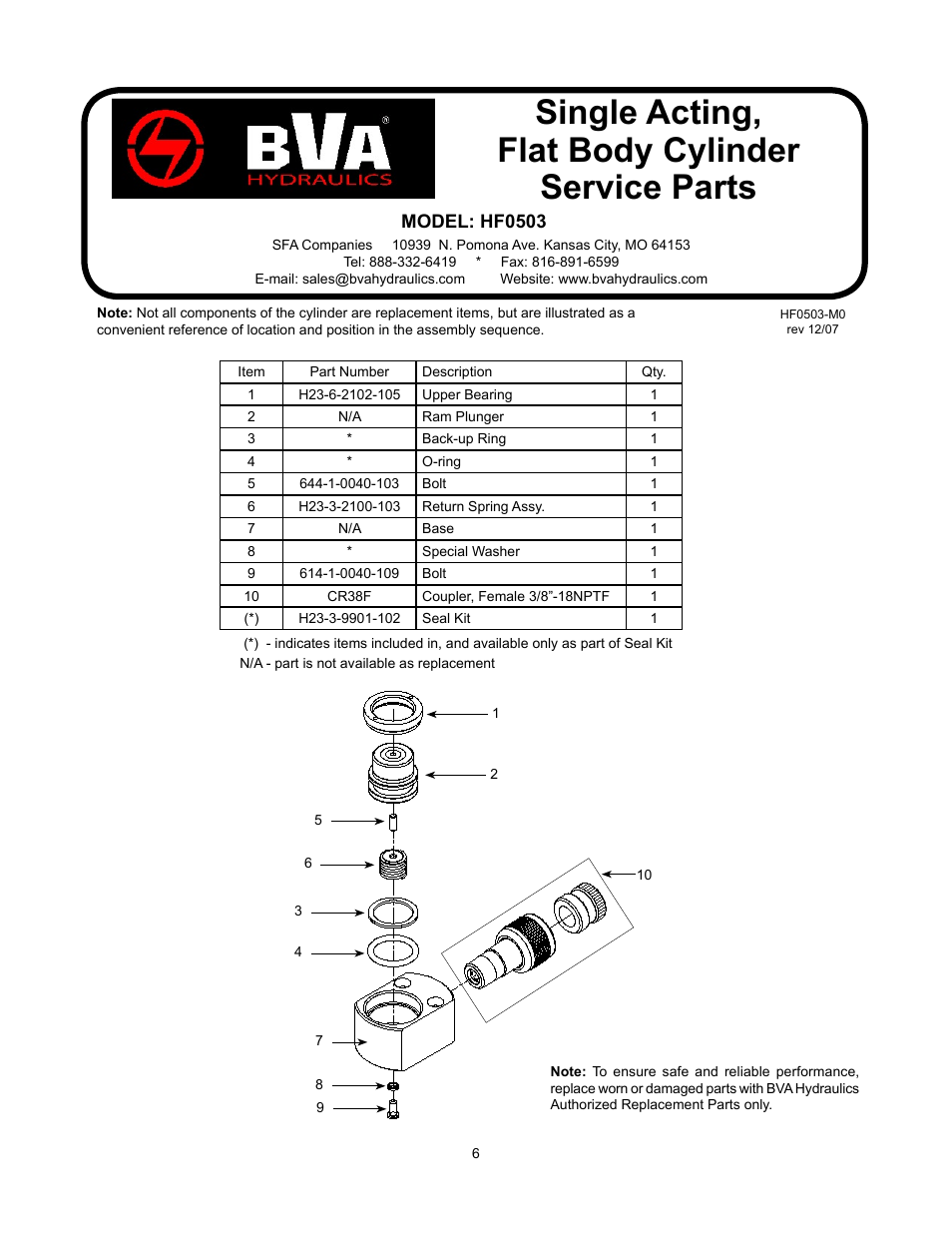 Single acting, flat body cylinder service parts | BVA Hydraulics HF15006 User Manual | Page 6 / 12