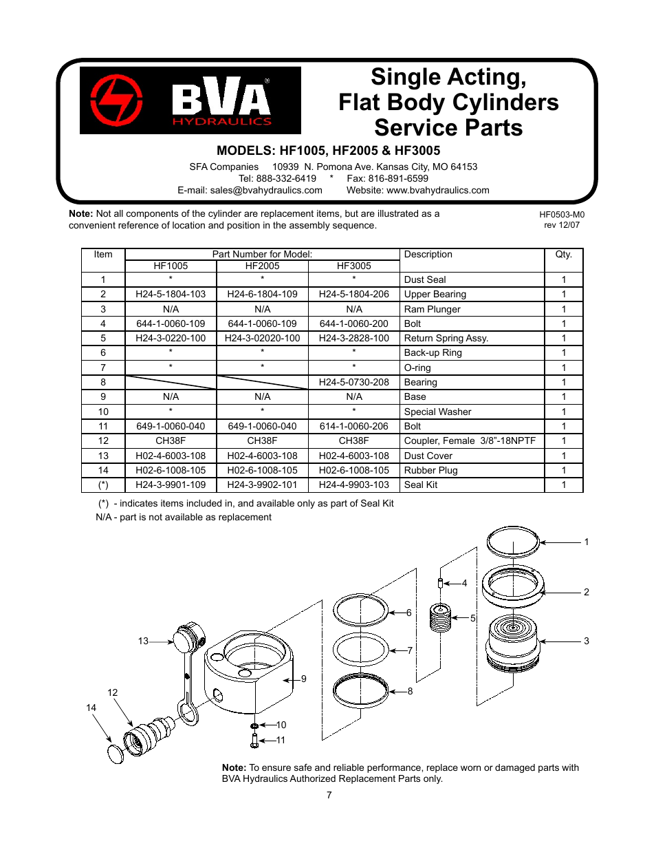 Single acting, flat body cylinders service parts | BVA Hydraulics HF15006 User Manual | Page 7 / 12