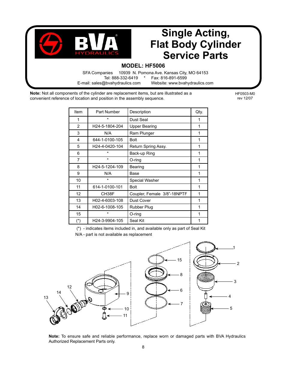 Single acting, flat body cylinder service parts | BVA Hydraulics HF15006 User Manual | Page 8 / 12