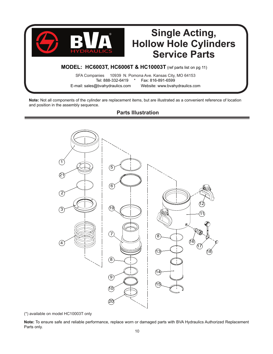 Single acting, hollow hole cylinders service parts | BVA Hydraulics HC6006T User Manual | Page 10 / 12