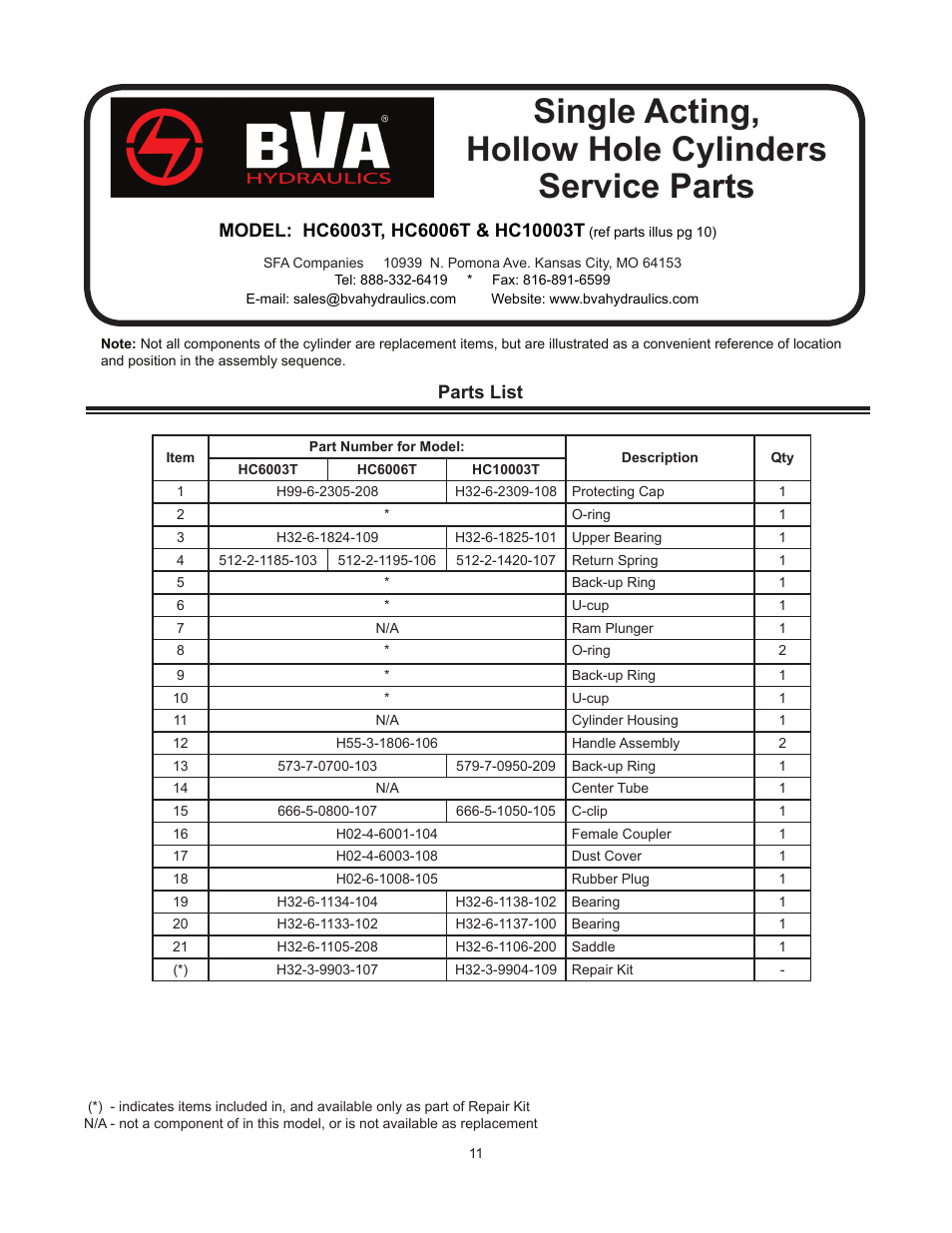 Single acting, hollow hole cylinders service parts | BVA Hydraulics HC6006T User Manual | Page 11 / 12