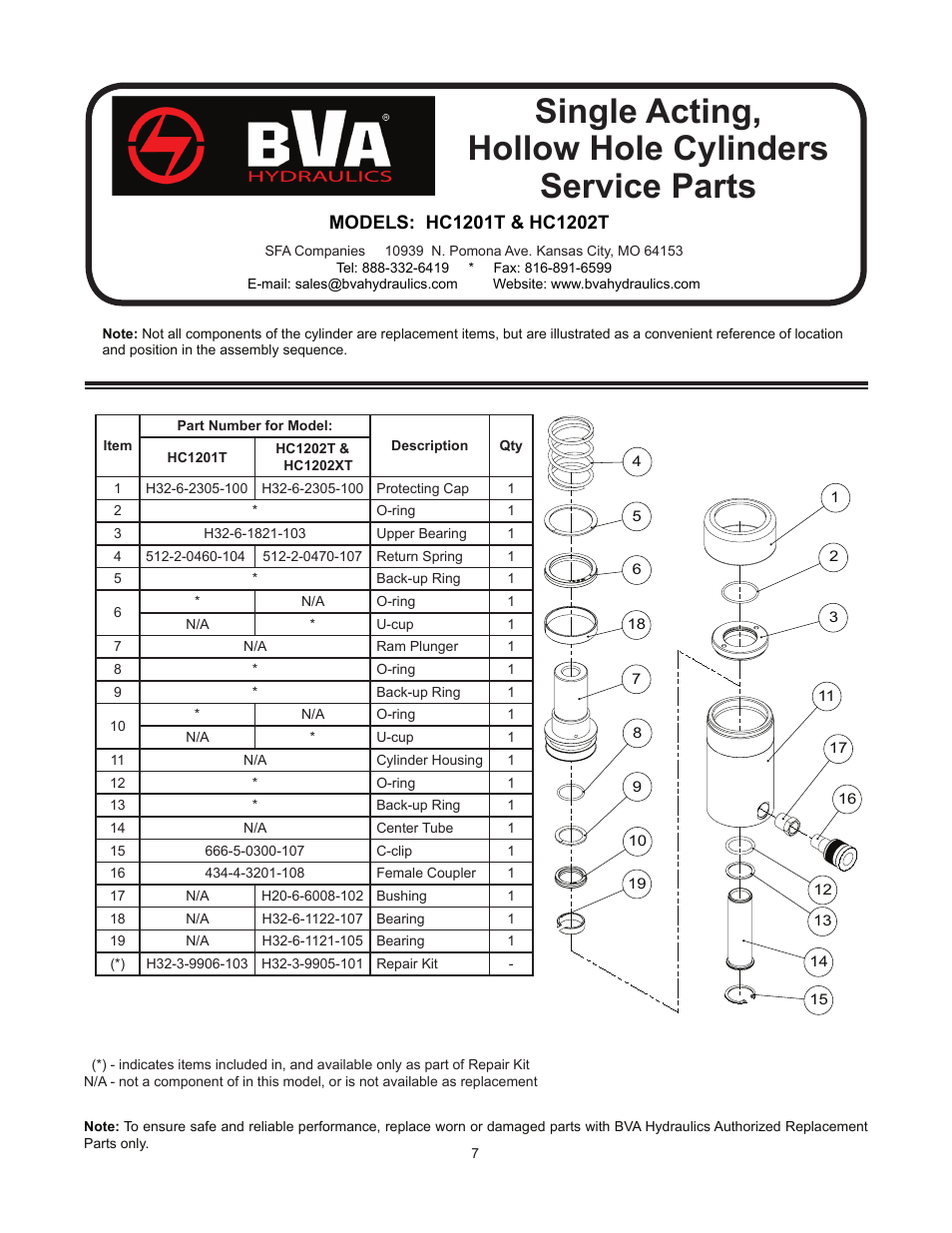 Single acting, hollow hole cylinders service parts | BVA Hydraulics HC6006T User Manual | Page 7 / 12