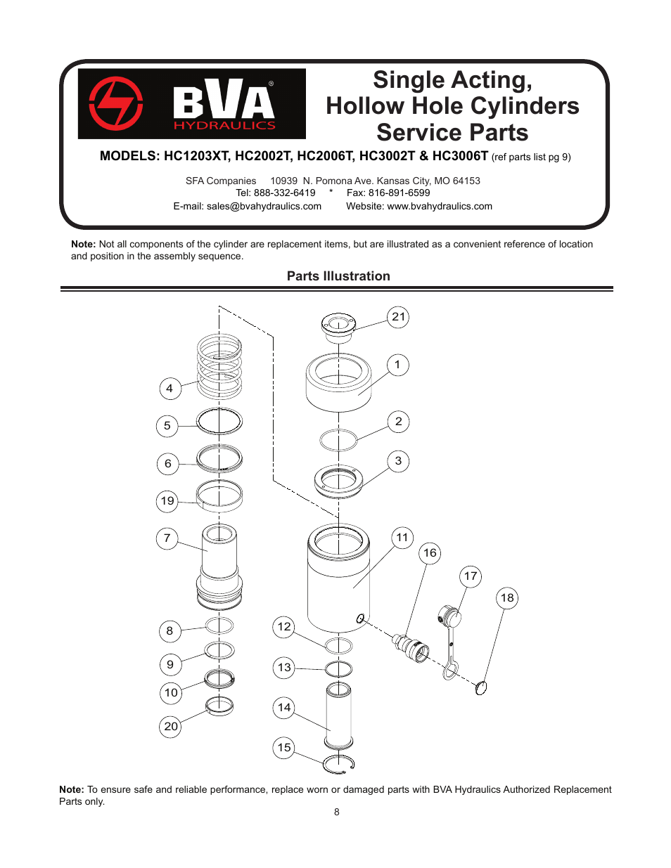 Single acting, hollow hole cylinders service parts | BVA Hydraulics HC6006T User Manual | Page 8 / 12