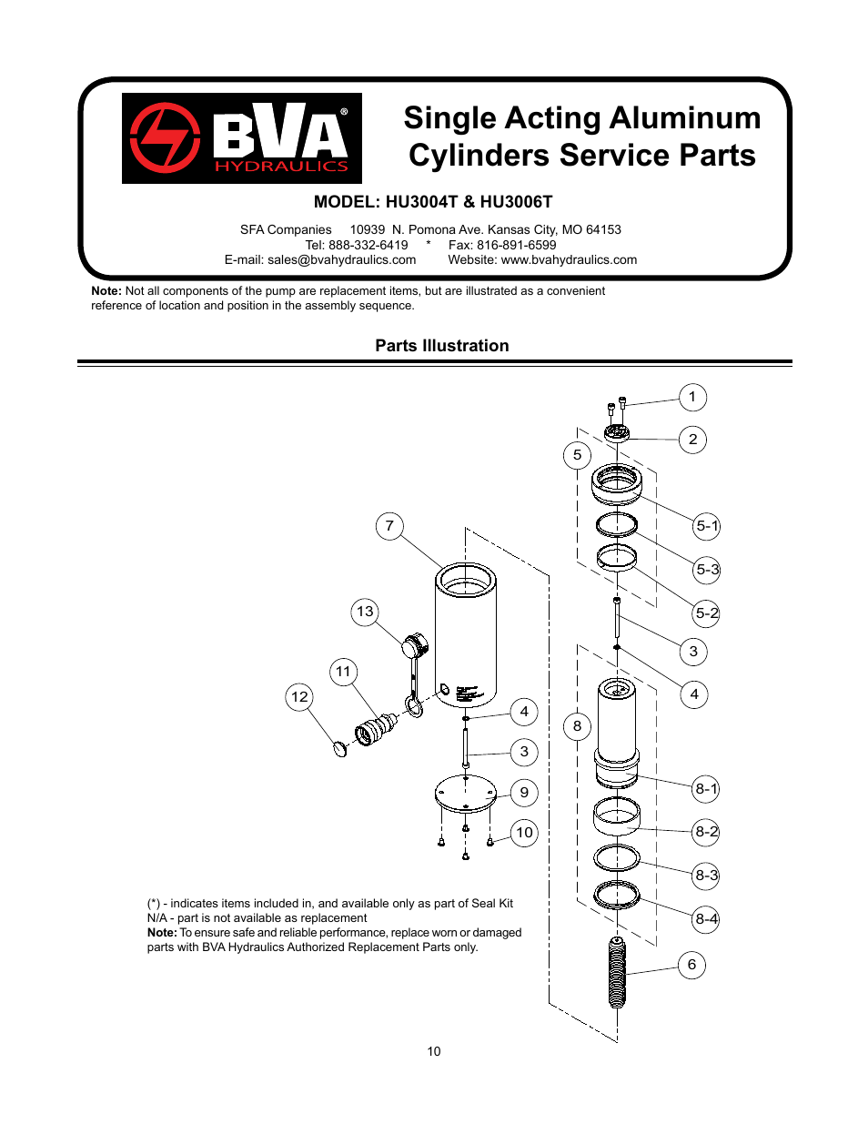 Single acting aluminum cylinders service parts | BVA Hydraulics HU5010T User Manual | Page 10 / 16