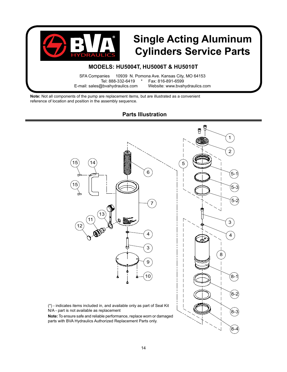 Single acting aluminum cylinders service parts | BVA Hydraulics HU5010T User Manual | Page 14 / 16