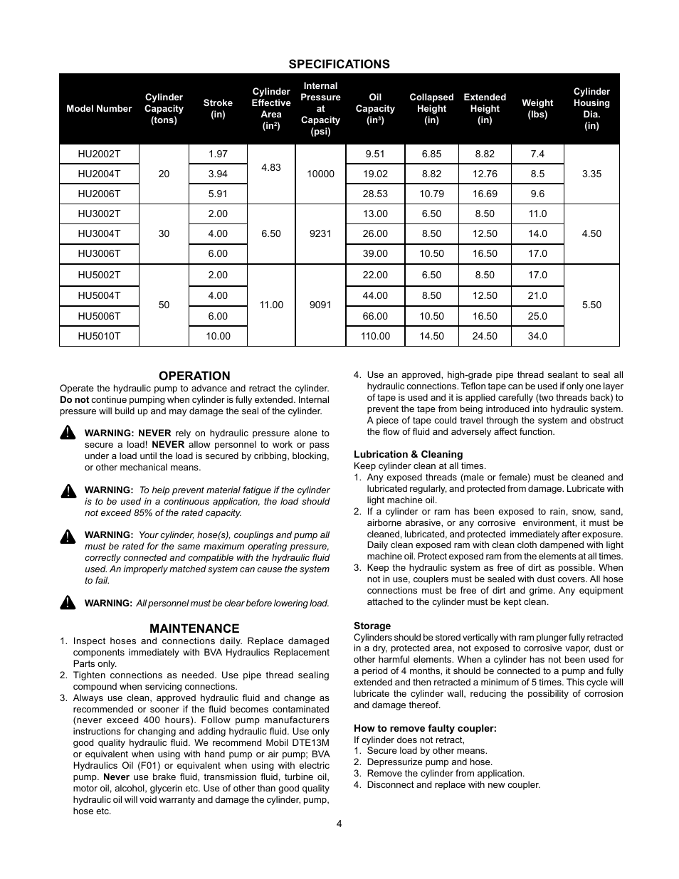 BVA Hydraulics HU5010T User Manual | Page 4 / 16