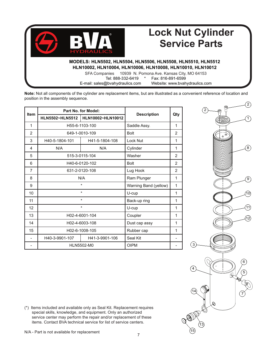 Lock nut cylinder service parts | BVA Hydraulics HLN5502--HLN10012 User Manual | Page 7 / 8