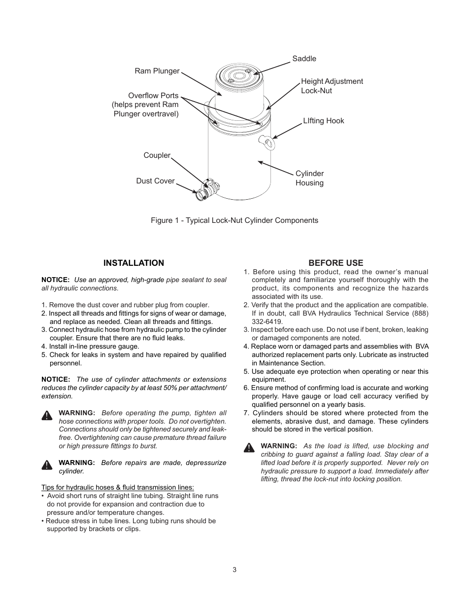 BVA Hydraulics HLN15002--HLN20012 User Manual | Page 3 / 8