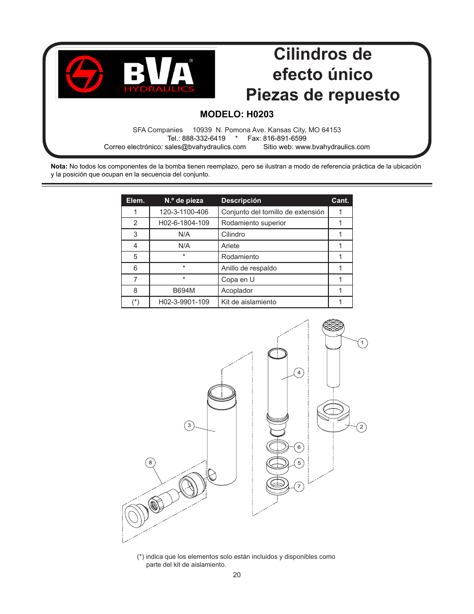 Cilindros de efecto único piezas de repuesto, Modelo: h0203 | BVA Hydraulics H0203 User Manual | Page 20 / 24