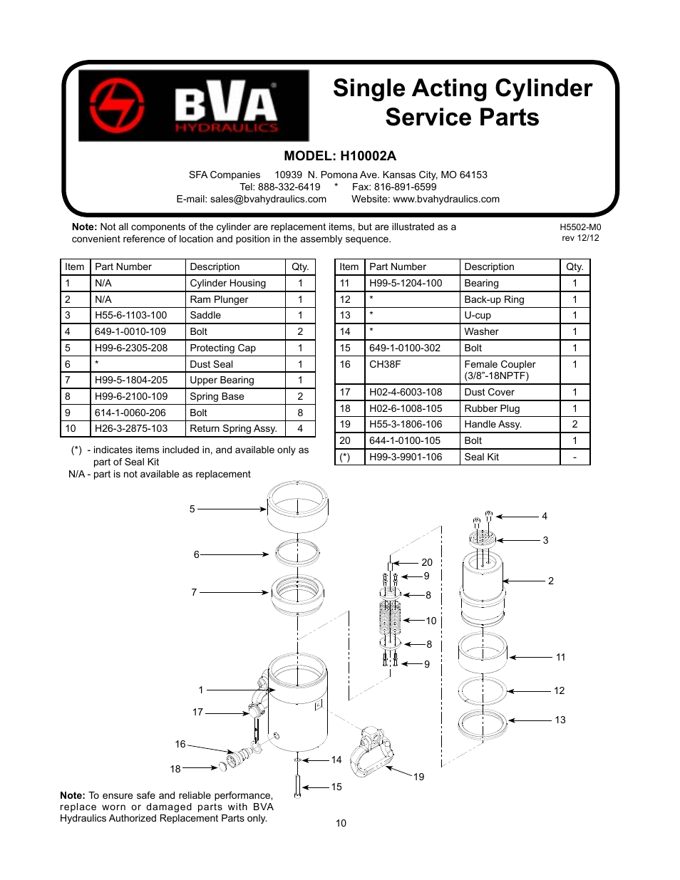 Single acting cylinder service parts | BVA Hydraulics H5502--H10010 User Manual | Page 10 / 12