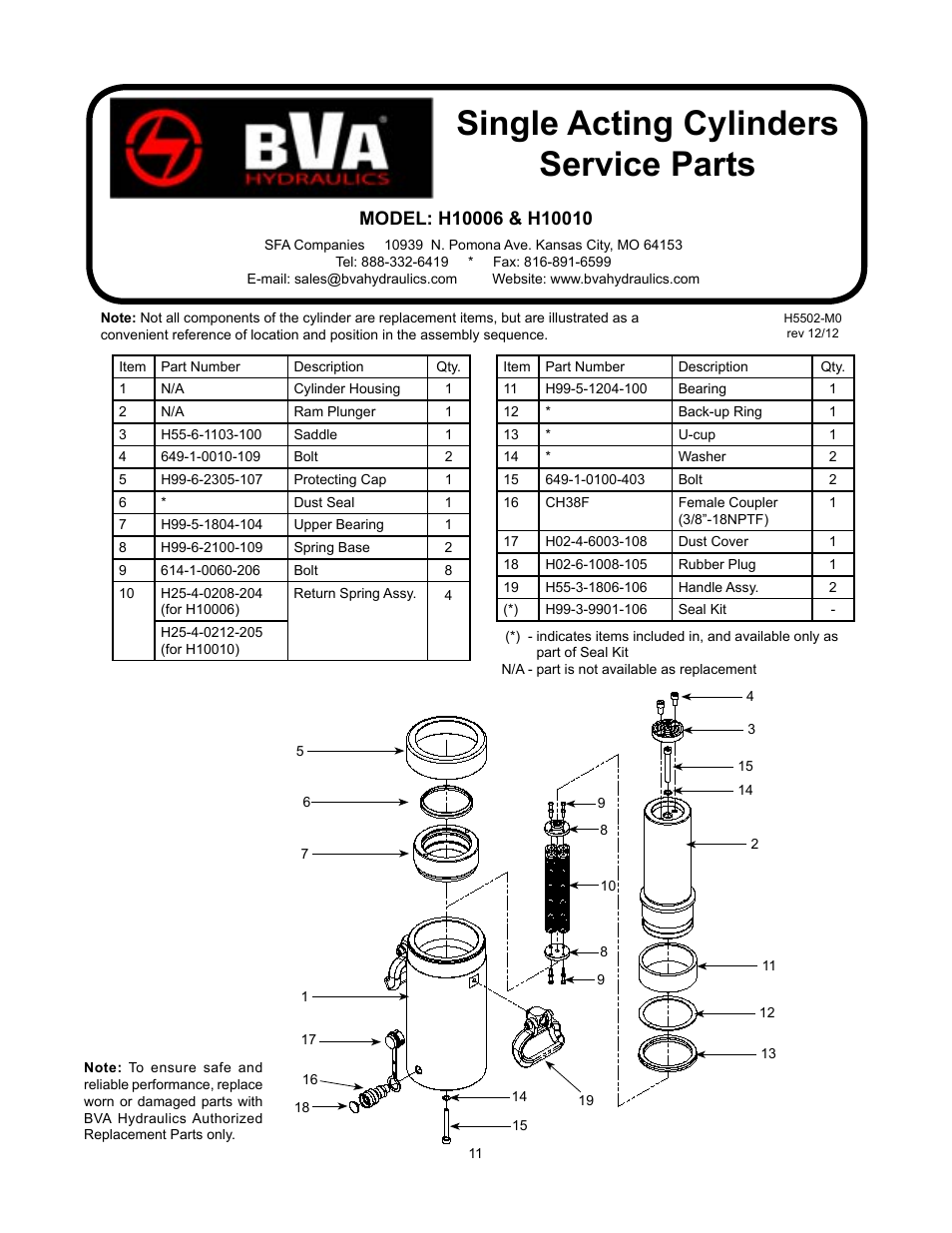 Single acting cylinders service parts | BVA Hydraulics H5502--H10010 User Manual | Page 11 / 12