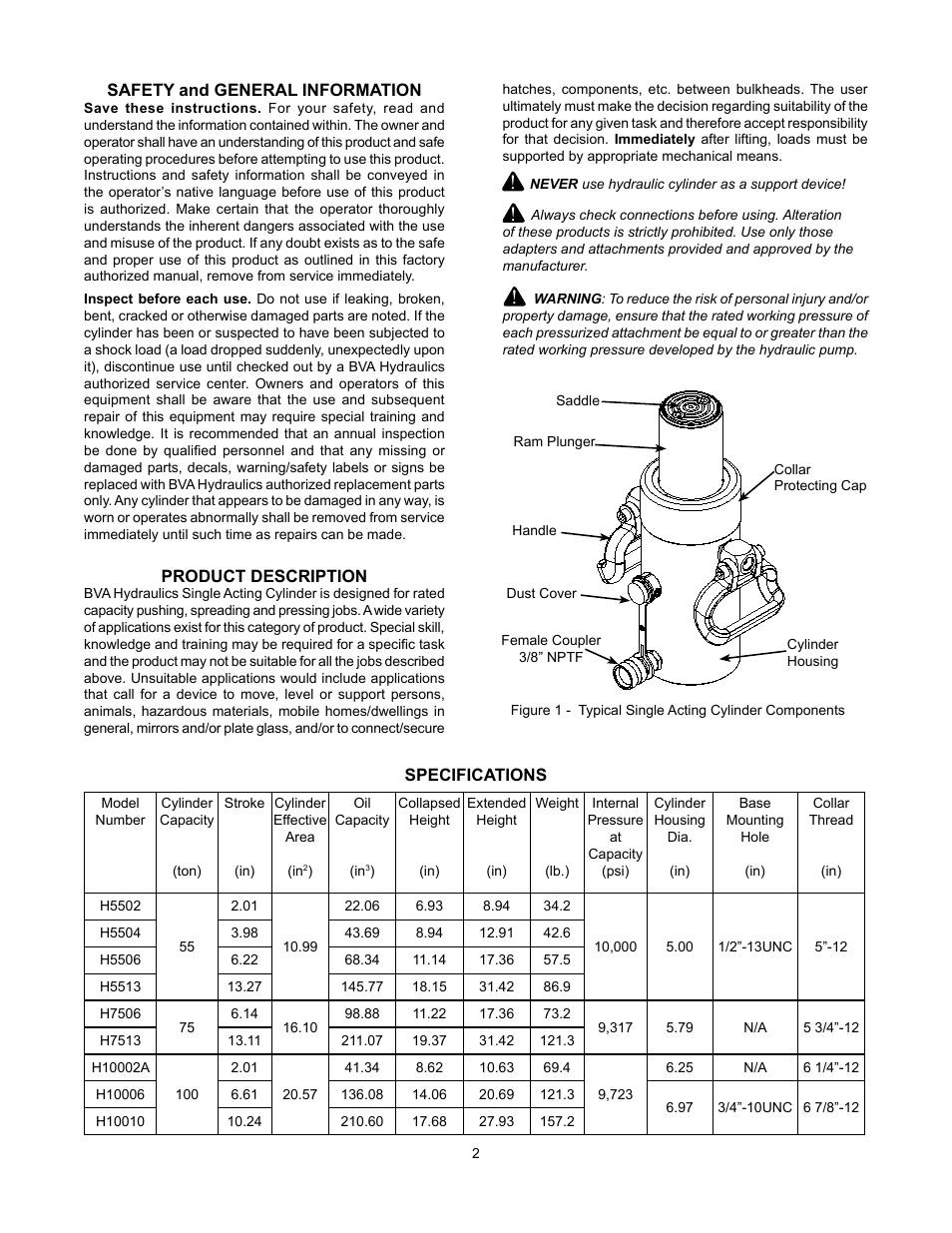 BVA Hydraulics H5502--H10010 User Manual | Page 2 / 12