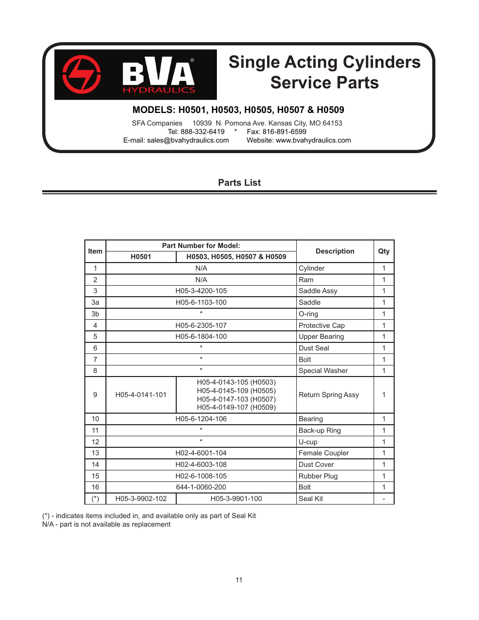 Single acting cylinders service parts, Parts list | BVA Hydraulics H0500--H3008 User Manual | Page 11 / 20