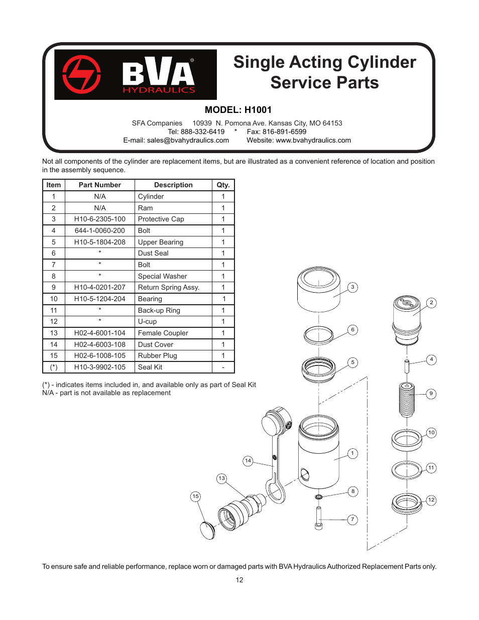 Single acting cylinder service parts, Model: h1001 | BVA Hydraulics H0500--H3008 User Manual | Page 12 / 20