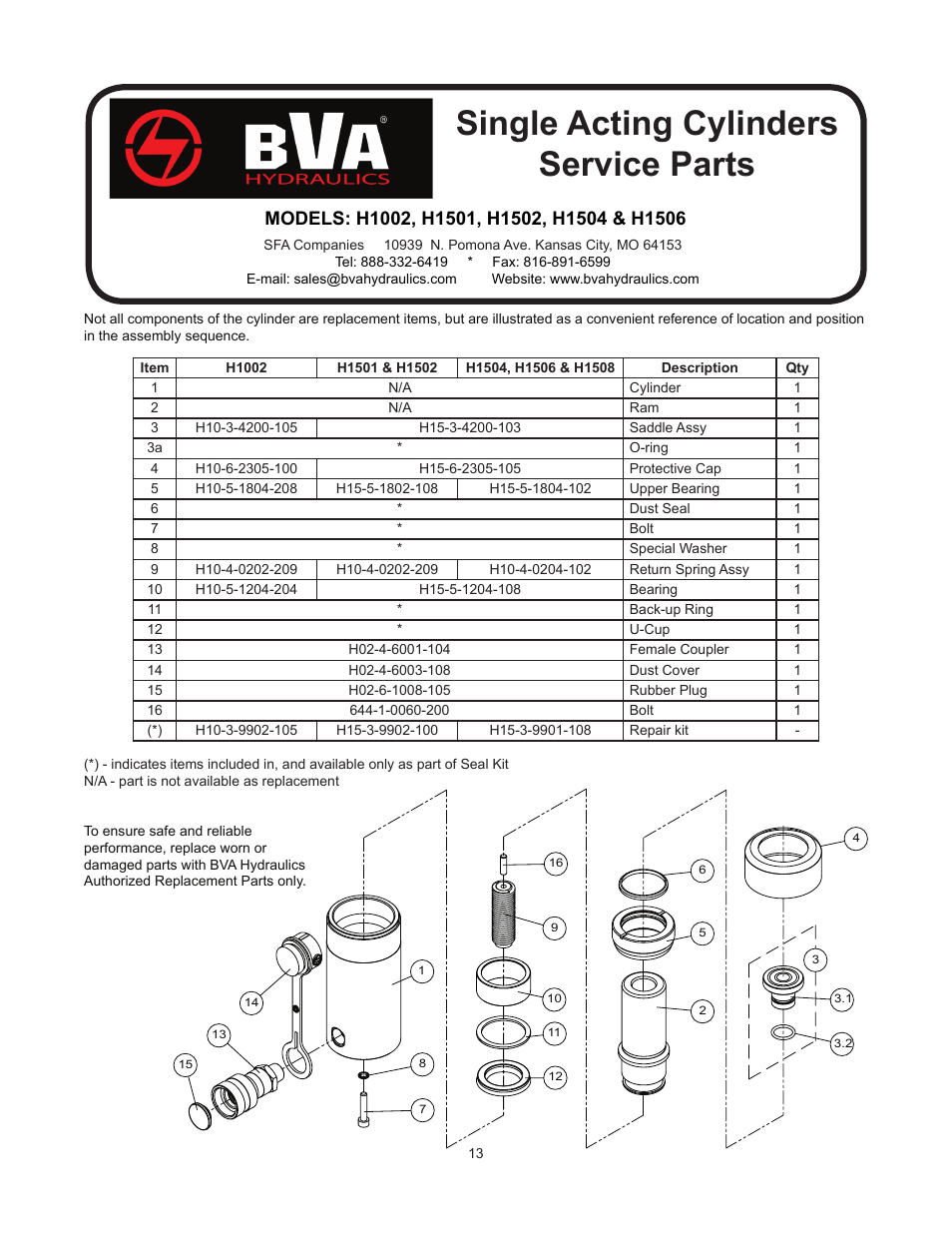 Single acting cylinders service parts | BVA Hydraulics H0500--H3008 User Manual | Page 13 / 20