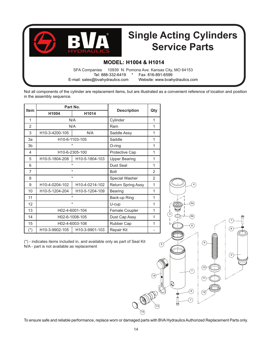 Single acting cylinders service parts | BVA Hydraulics H0500--H3008 User Manual | Page 14 / 20