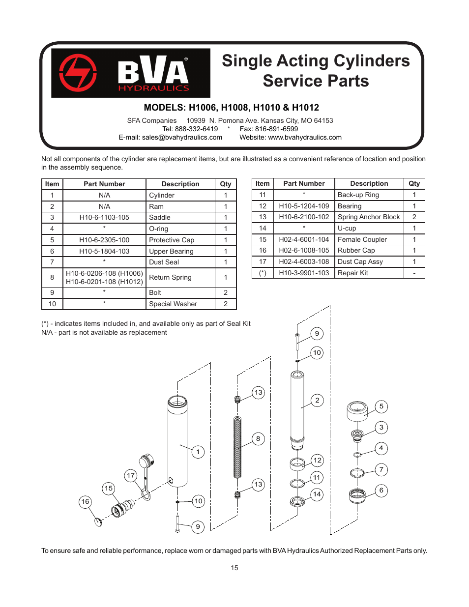 Single acting cylinders service parts | BVA Hydraulics H0500--H3008 User Manual | Page 15 / 20