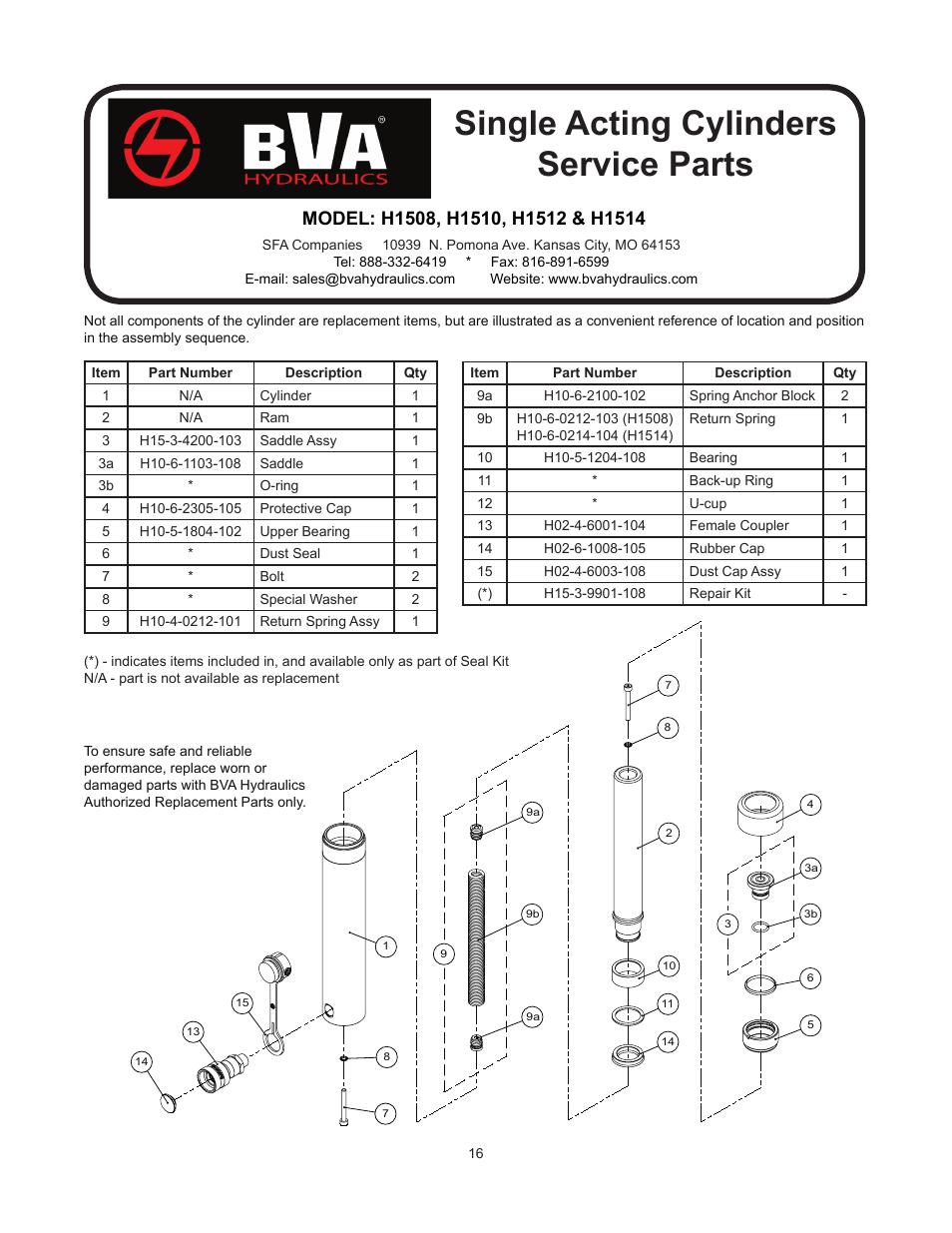 Single acting cylinders service parts | BVA Hydraulics H0500--H3008 User Manual | Page 16 / 20