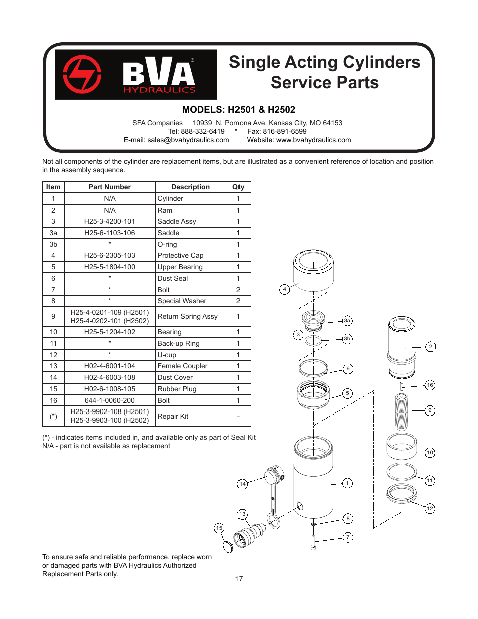 Single acting cylinders service parts | BVA Hydraulics H0500--H3008 User Manual | Page 17 / 20