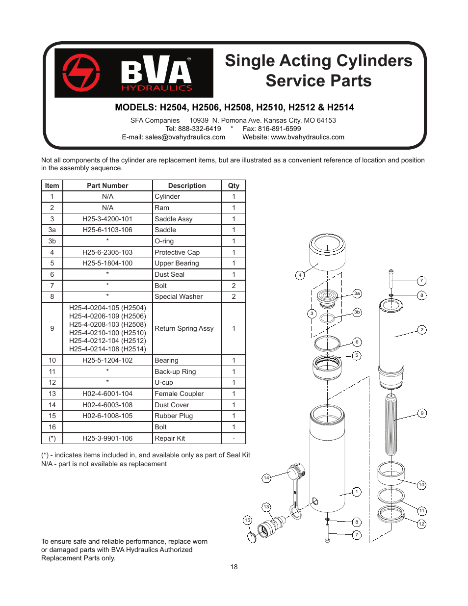 Single acting cylinders service parts | BVA Hydraulics H0500--H3008 User Manual | Page 18 / 20