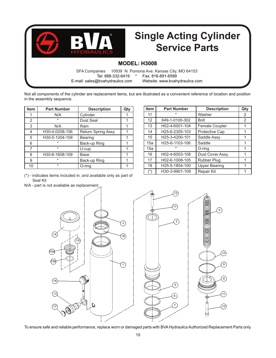 Single acting cylinder service parts, Model: h3008 | BVA Hydraulics H0500--H3008 User Manual | Page 19 / 20