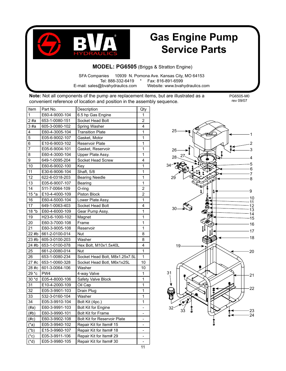 Gas engine pump service parts, Model: pg6505 | BVA Hydraulics PG6505 User Manual | Page 11 / 12