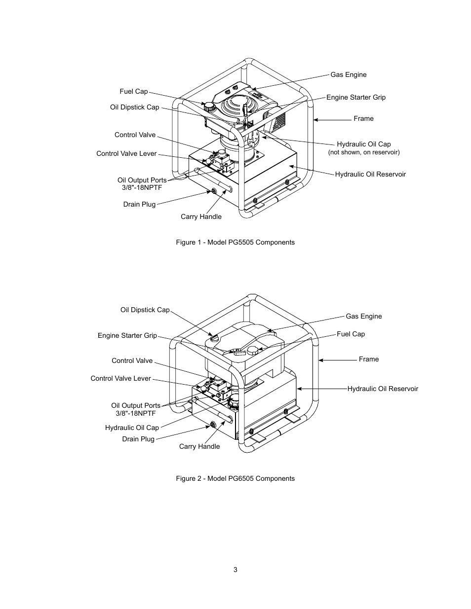 BVA Hydraulics PG6505 User Manual | Page 3 / 12