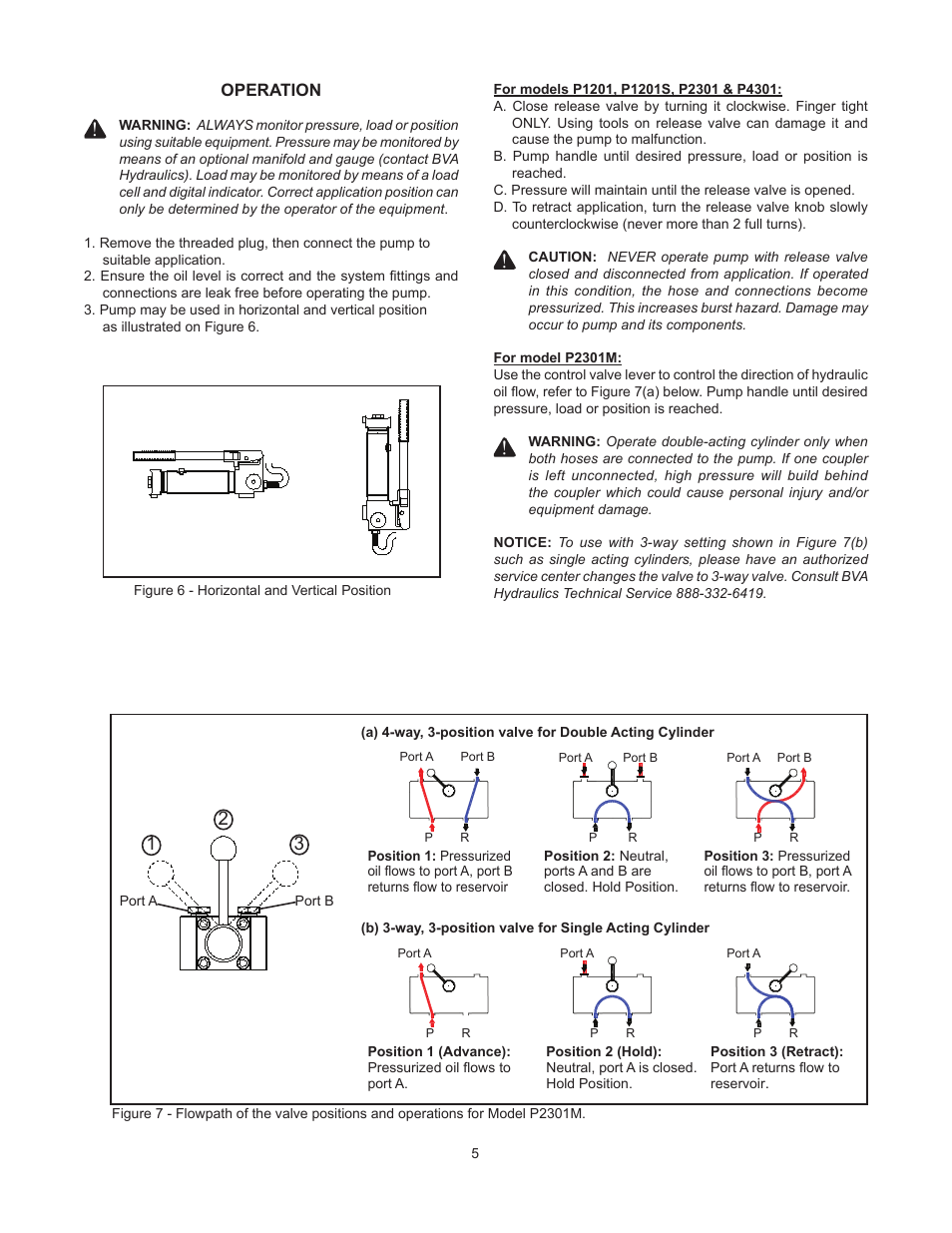 BVA Hydraulics P1201, P1201S, P2301, P2301M, P4301 User Manual | Page 5 / 16