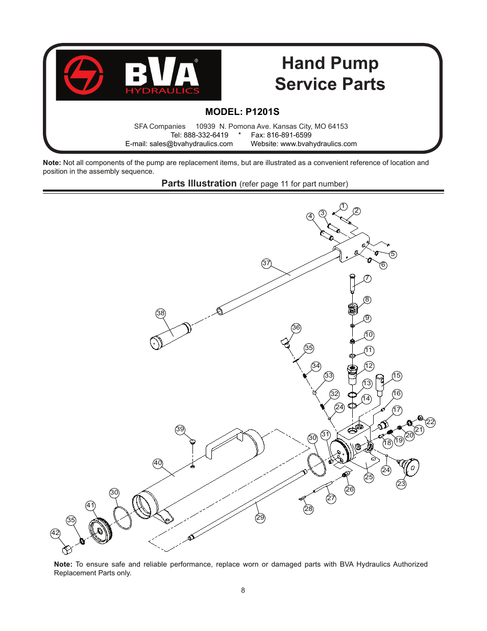 Hand pump service parts, Parts illustration, Model: p1201s | BVA Hydraulics P1201, P1201S, P2301, P2301M, P4301 User Manual | Page 8 / 16