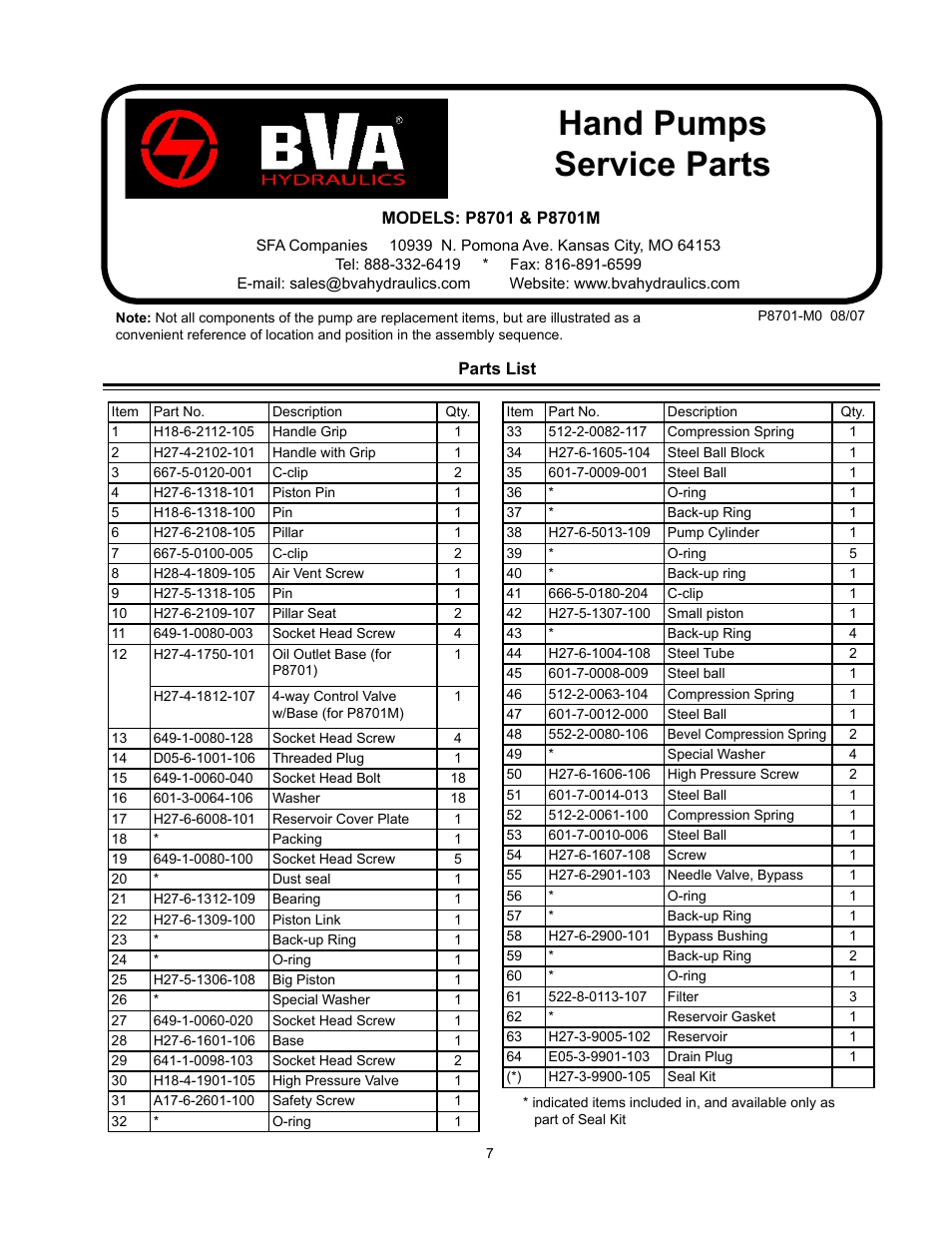 Hand pumps service parts | BVA Hydraulics P8701, P8701M User Manual | Page 7 / 8