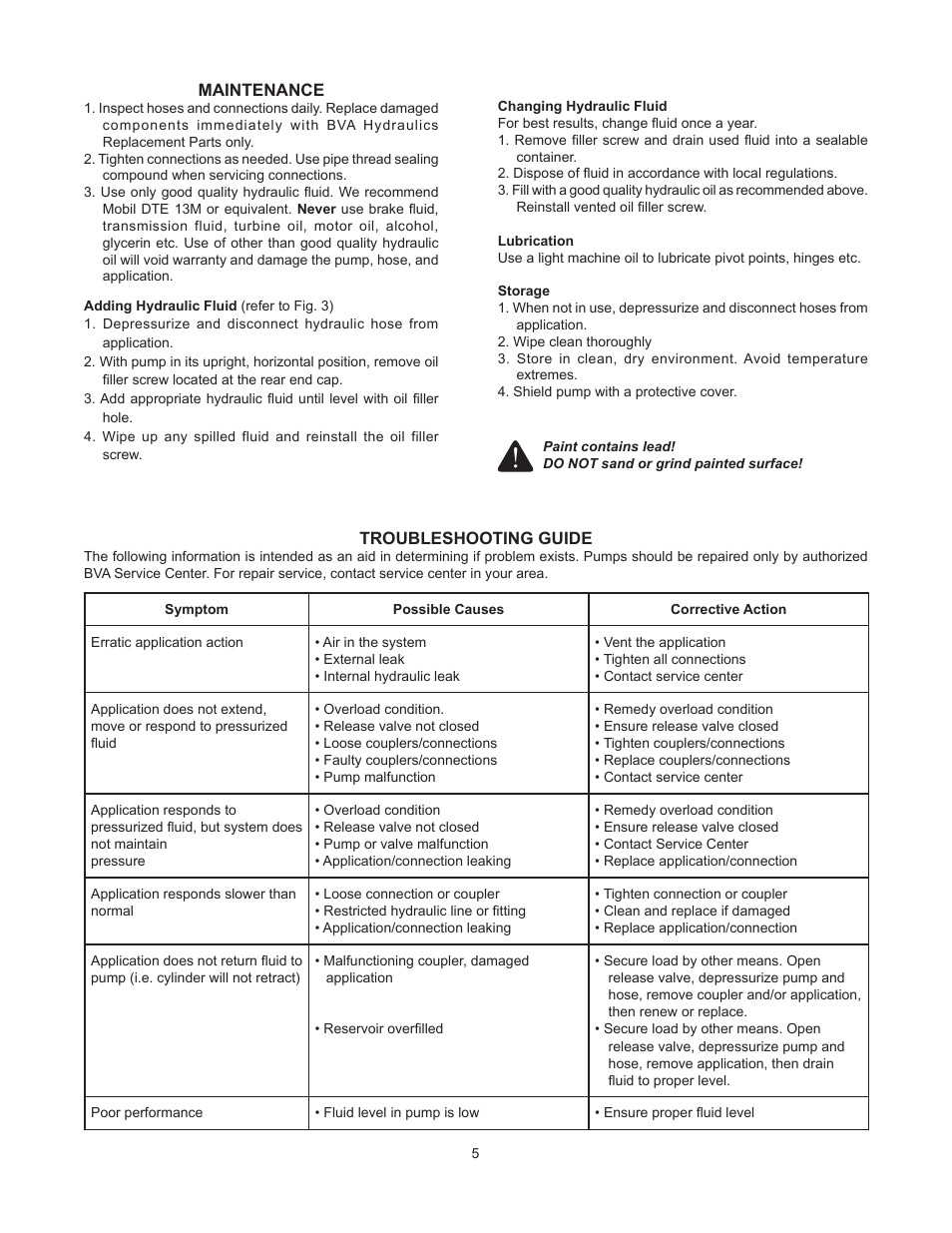 BVA Hydraulics P240L User Manual | Page 5 / 8