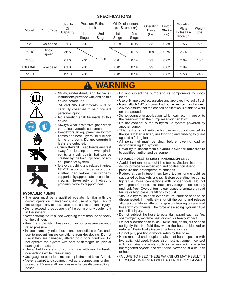 Warning | BVA Hydraulics P350, P601S, P1000, P1000AD, P2001 User Manual | Page 3 / 16