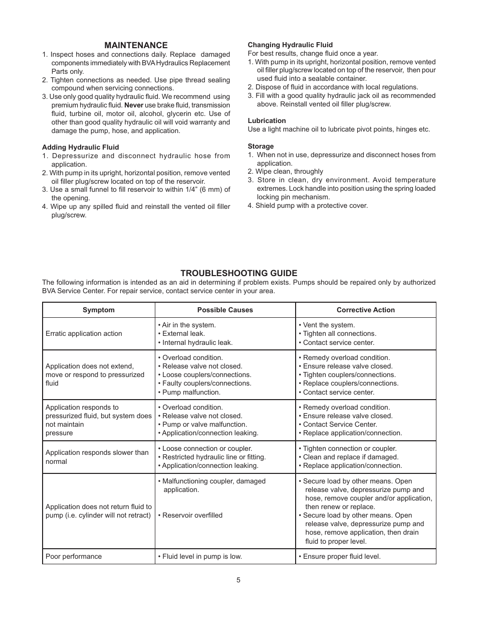 BVA Hydraulics P350, P601S, P1000, P1000AD, P2001 User Manual | Page 5 / 16