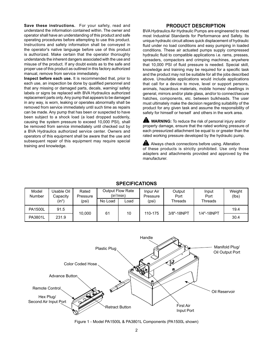 BVA Hydraulics PA1500L & PA3801L User Manual | Page 2 / 12