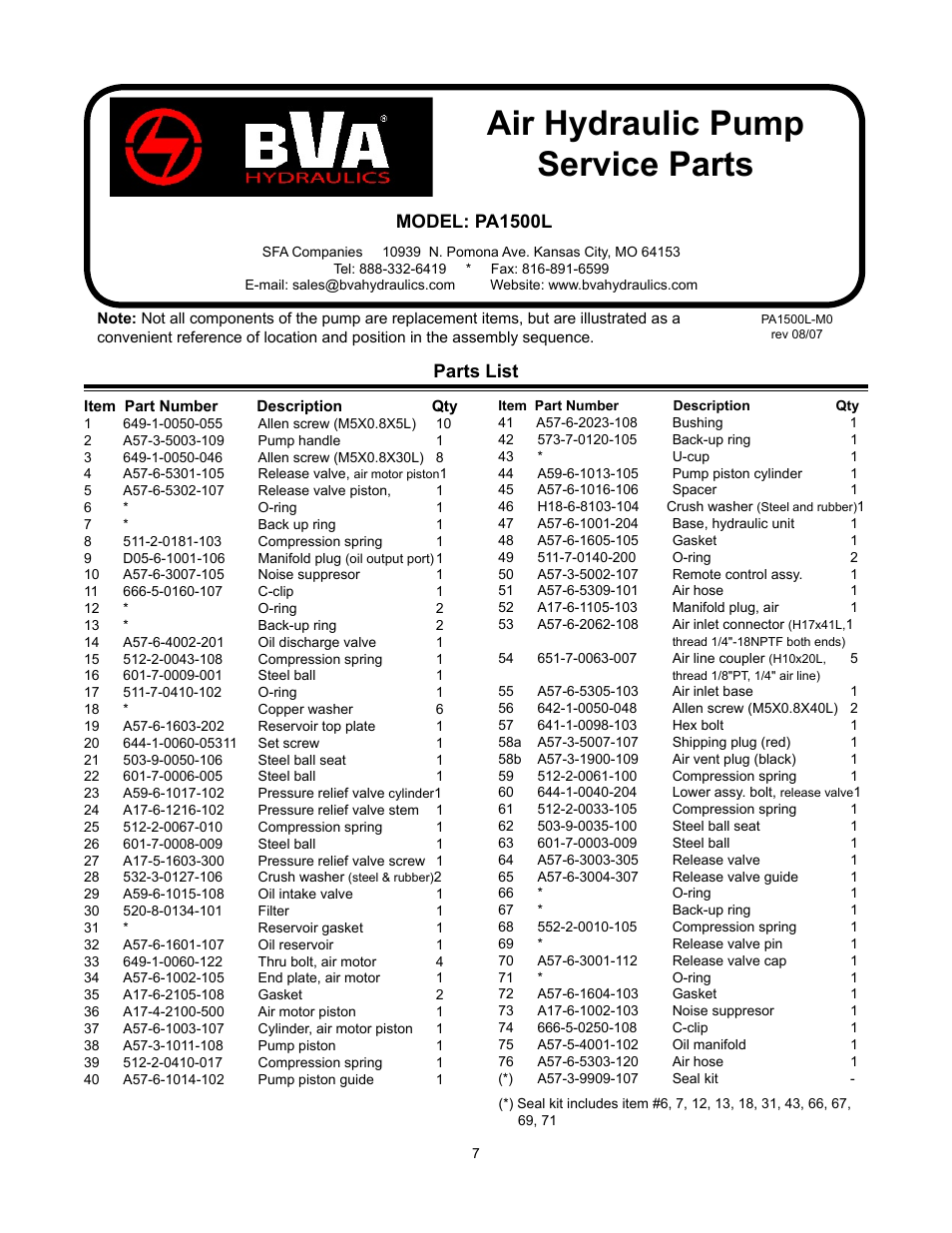 Air hydraulic pump service parts, Parts list, Model: pa1500l | BVA Hydraulics PA1500L & PA3801L User Manual | Page 7 / 12